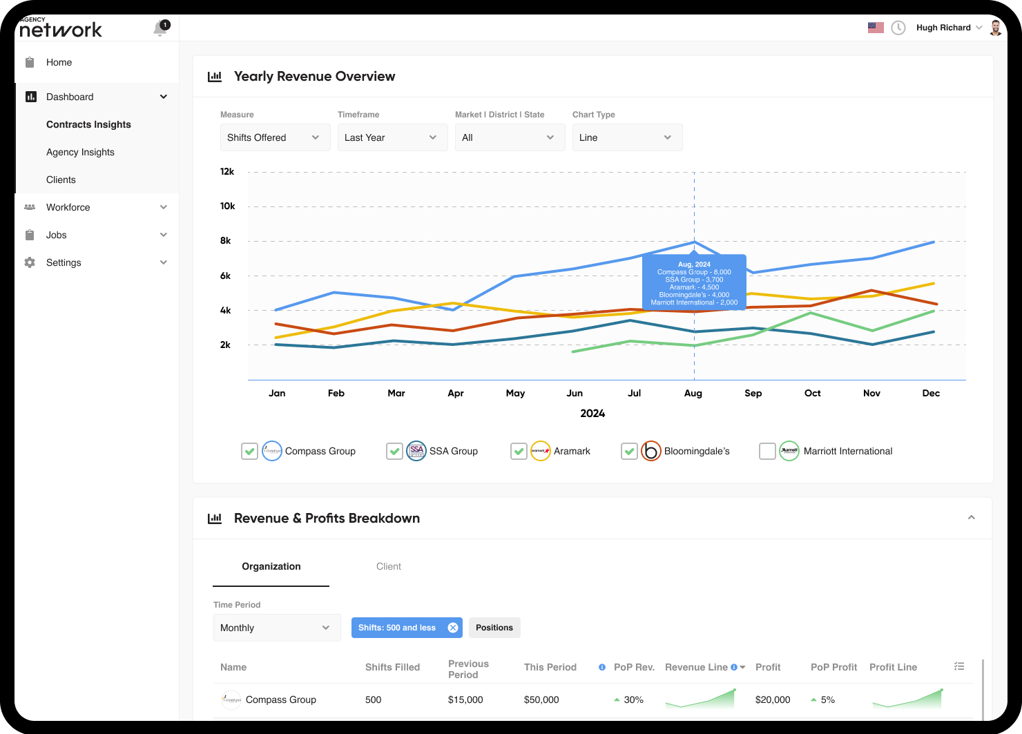 agency-dashboards 001.png