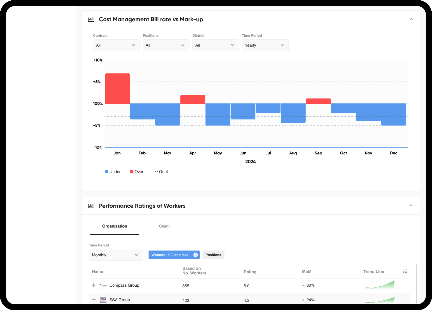 agency-dashboards 002.png