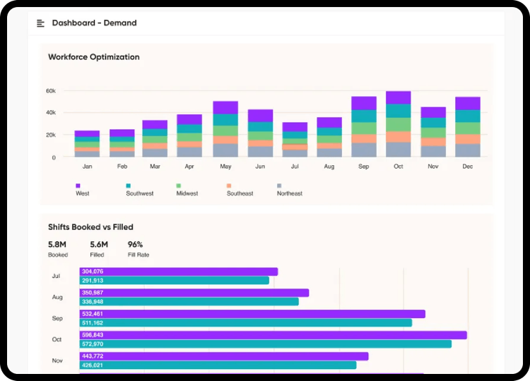 agency-dashboards.png