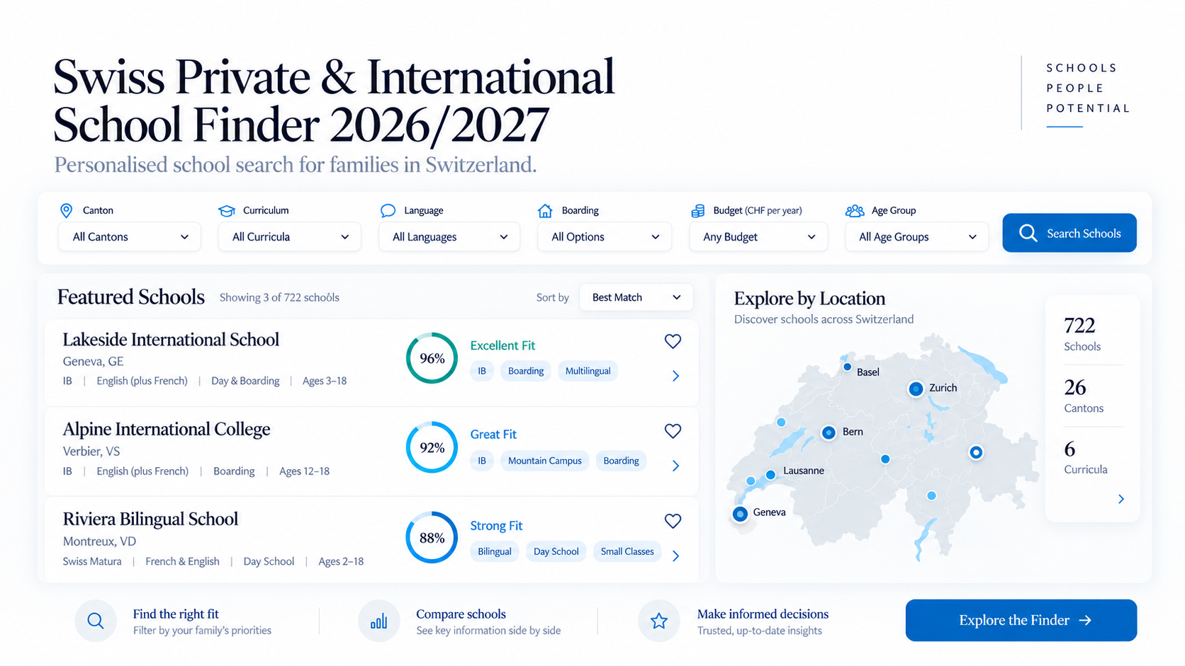 Swiss Private and International School Finder