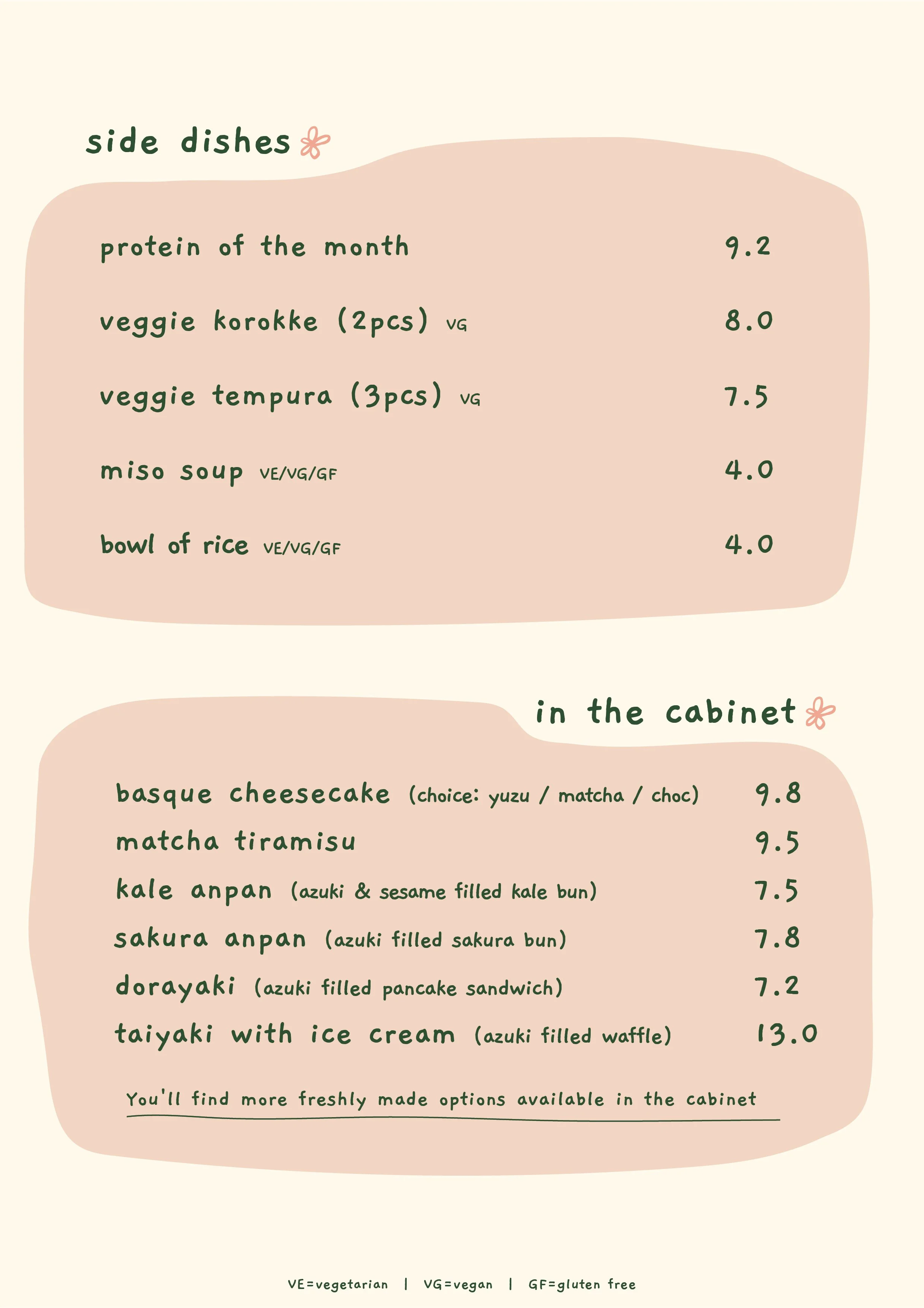 Page 4 of 8