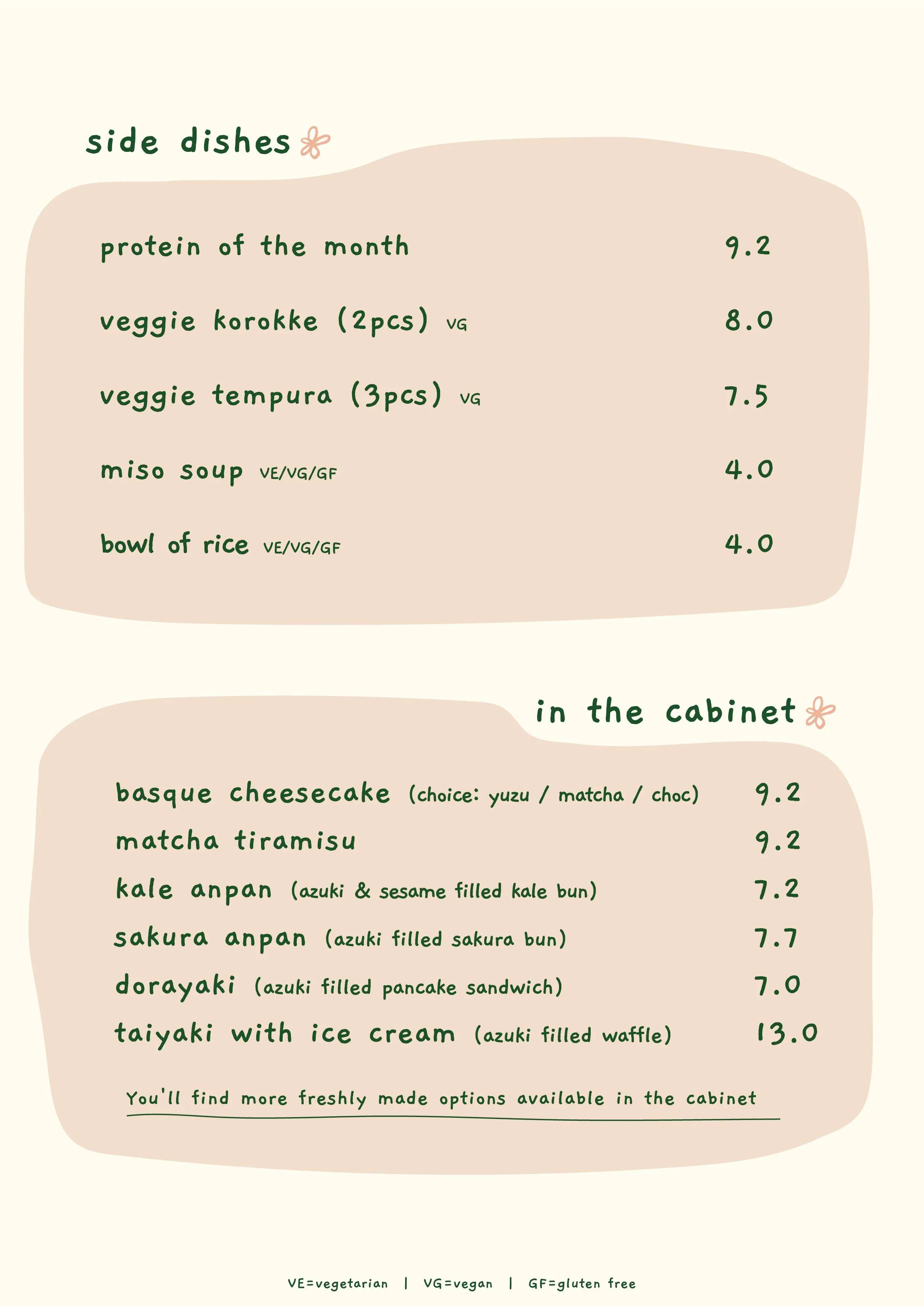 Page 4 of 7