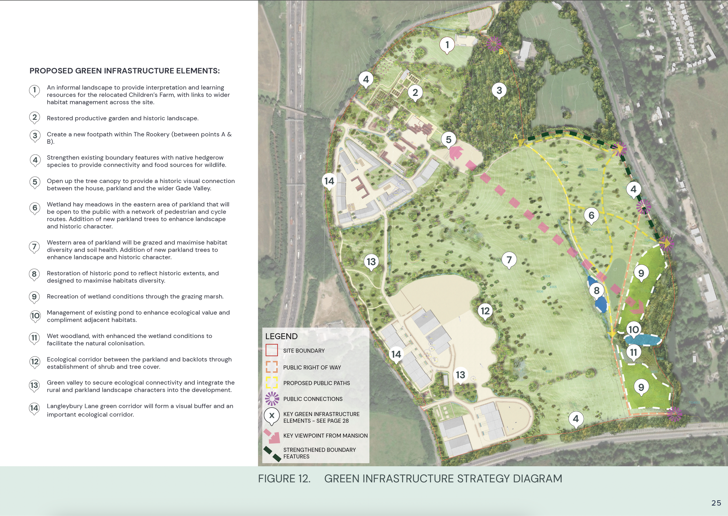  Extract from the scheme's Green and Blue Infrastructure Strategy, which was central to the Building with Nature Award. 
