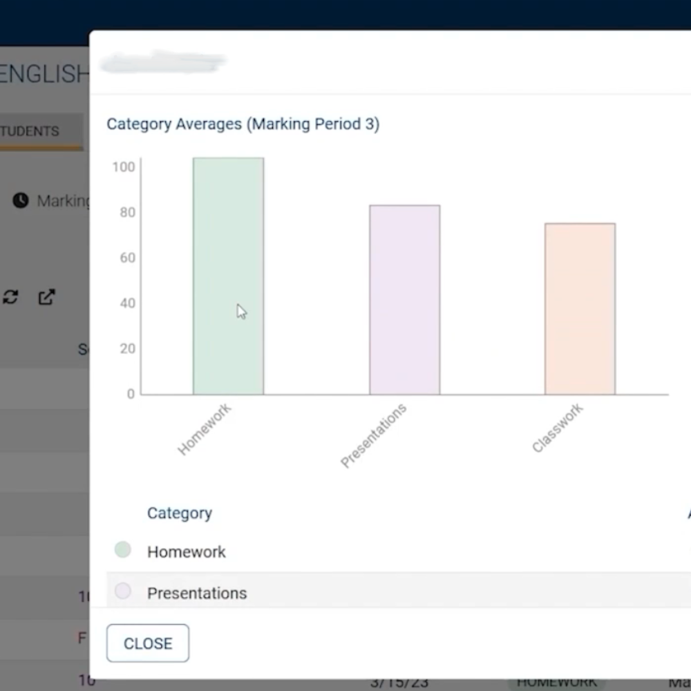 SchoolTool New GradeBook