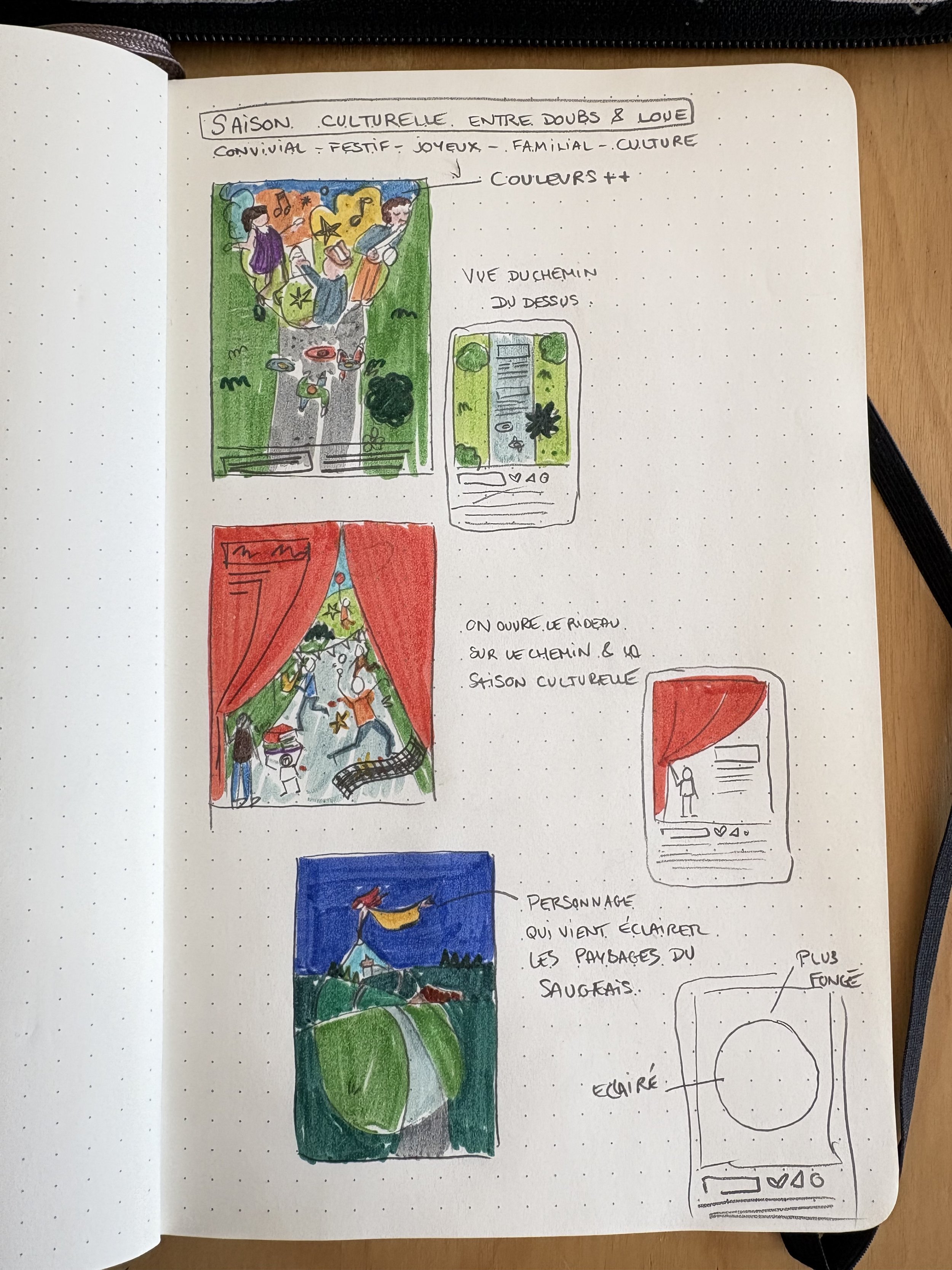 SCS-Croquis.jpeg