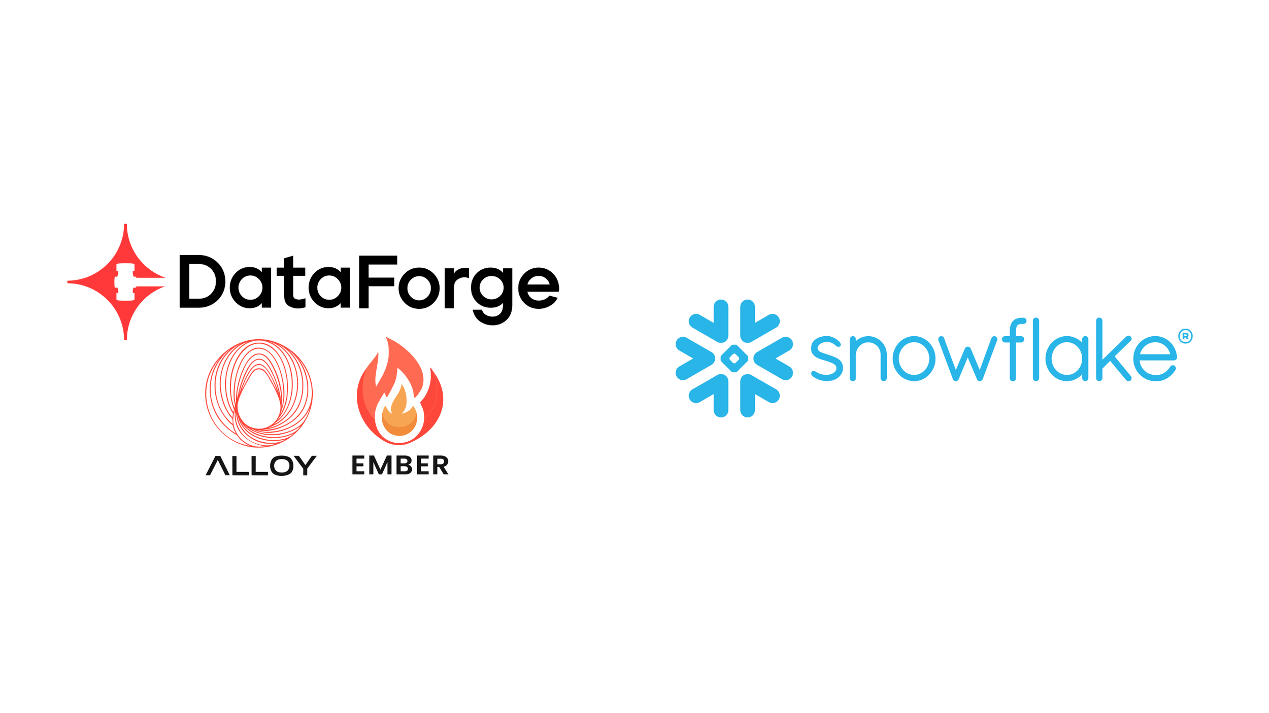 Bringing Alloy and Ember to Snowflake: DataForge Expands to a New Ecosystem
