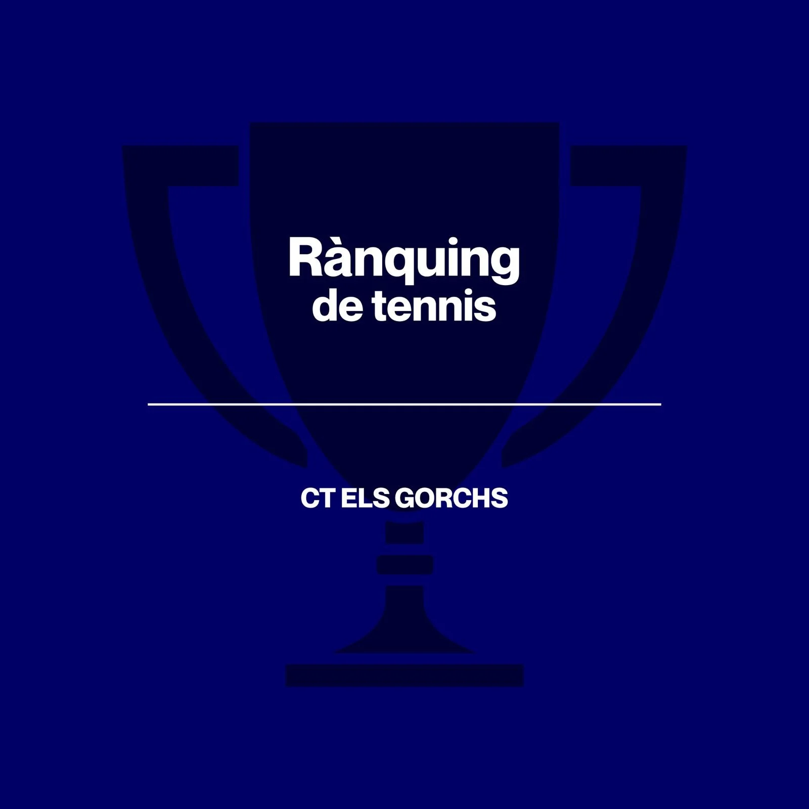 EL RÀNQUING