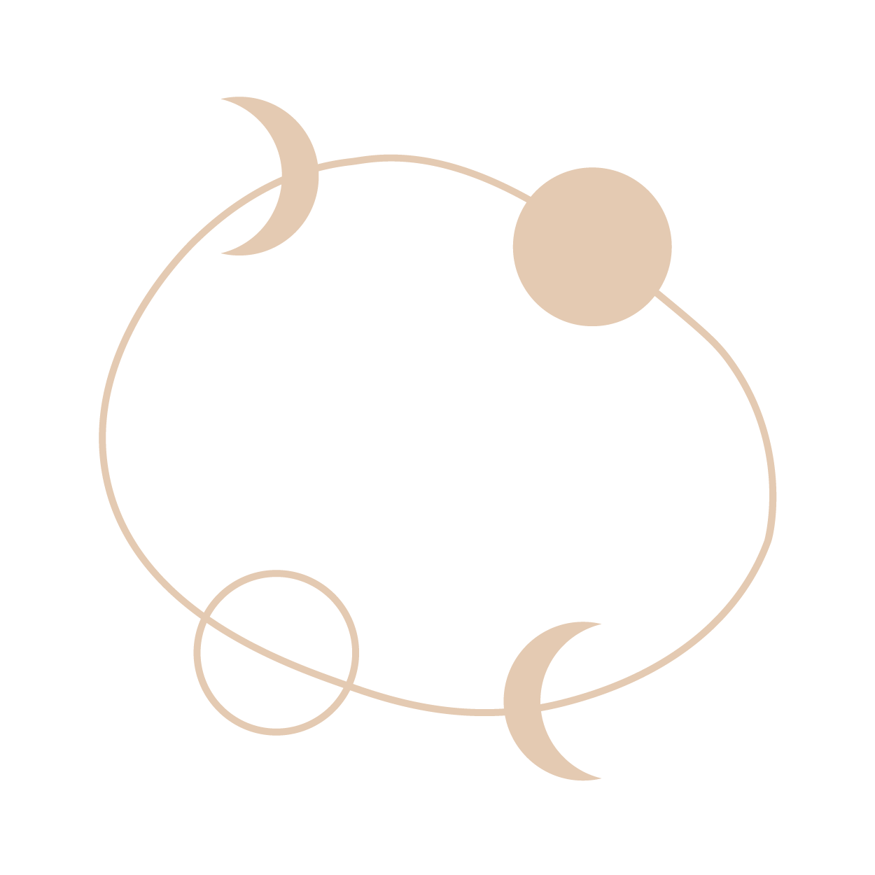 Hüterin des Frauenkreis
