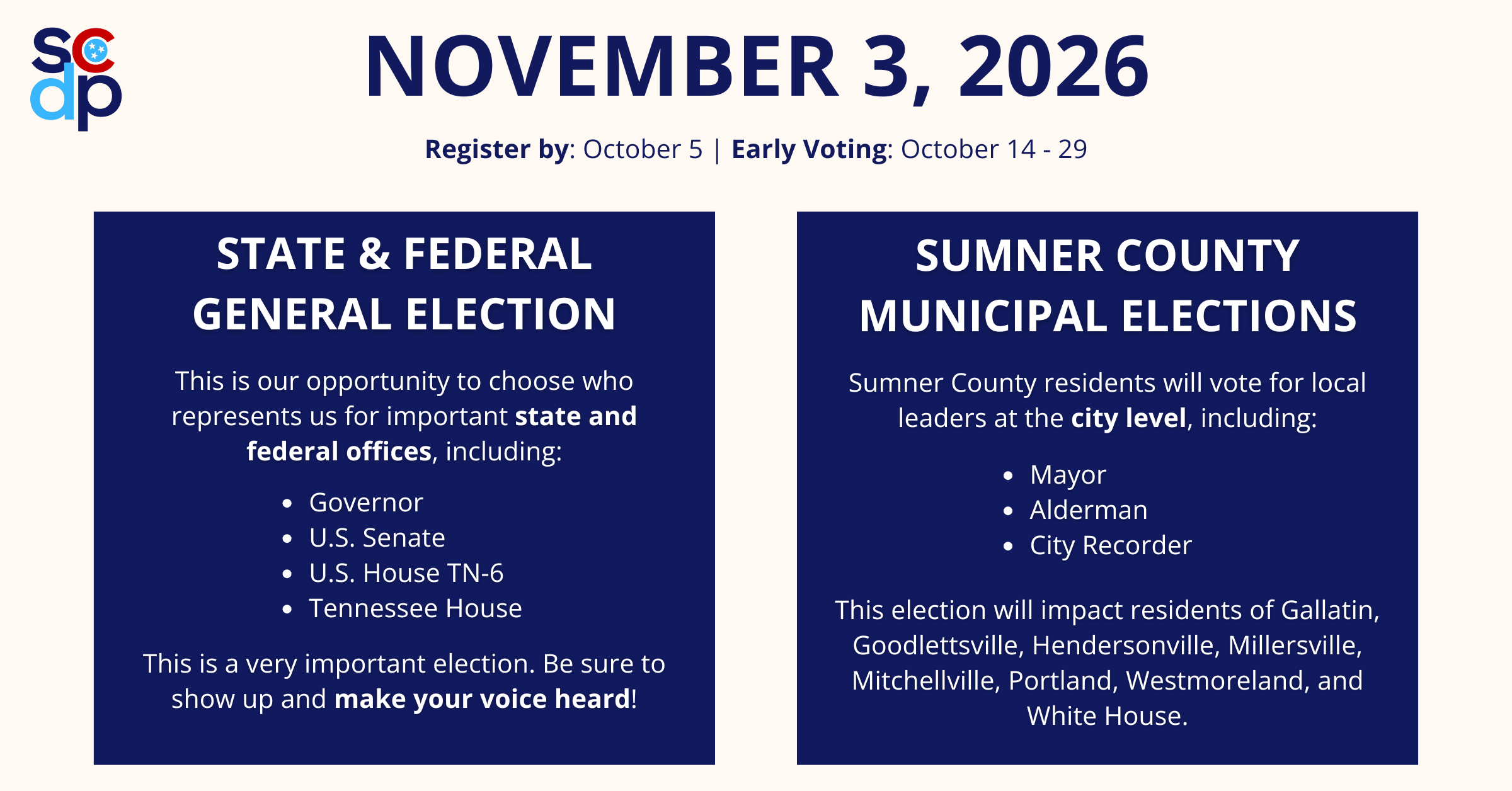 Graphic showing information about the November 2026 election in Sumner County TN