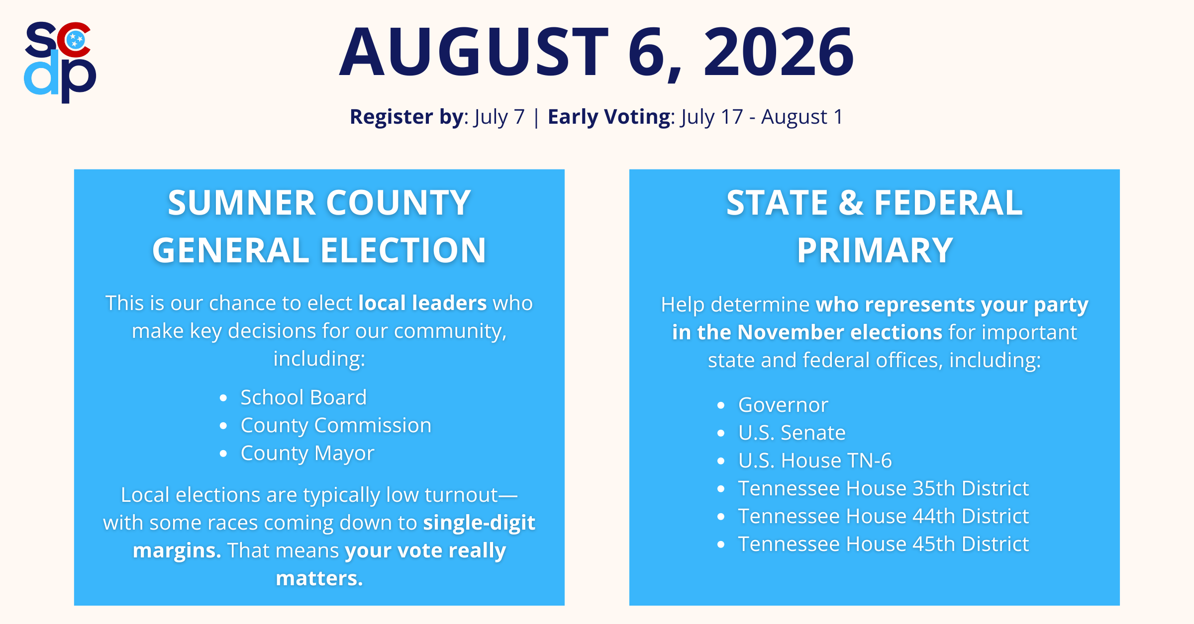 Graphic showing information about the August 2026 election in Sumner County TN
