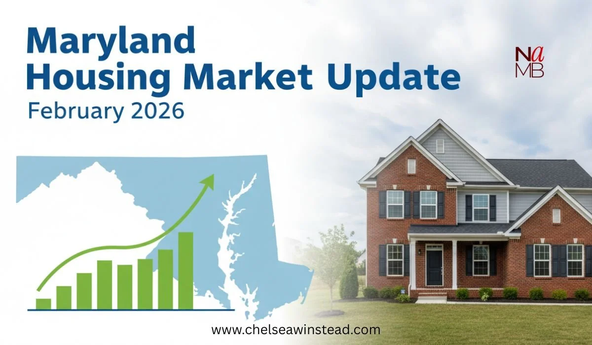 Maryland Housing Market Update