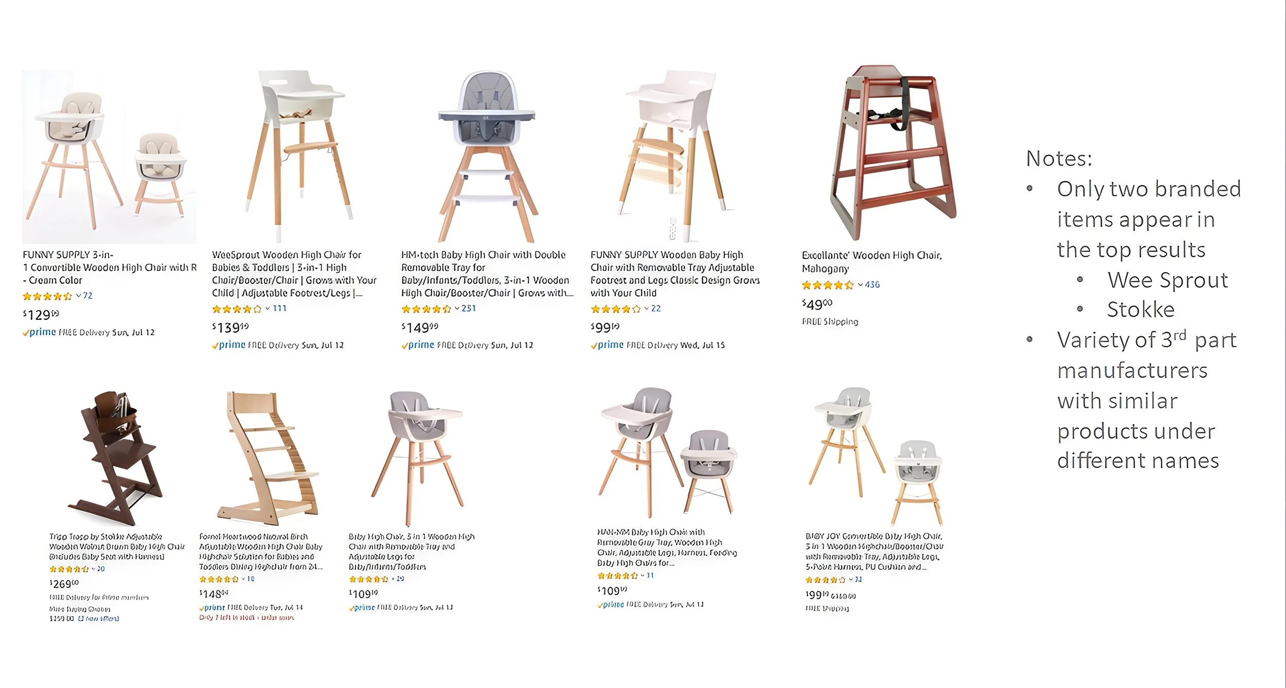 Amazon Review of Competitors-2.jpg