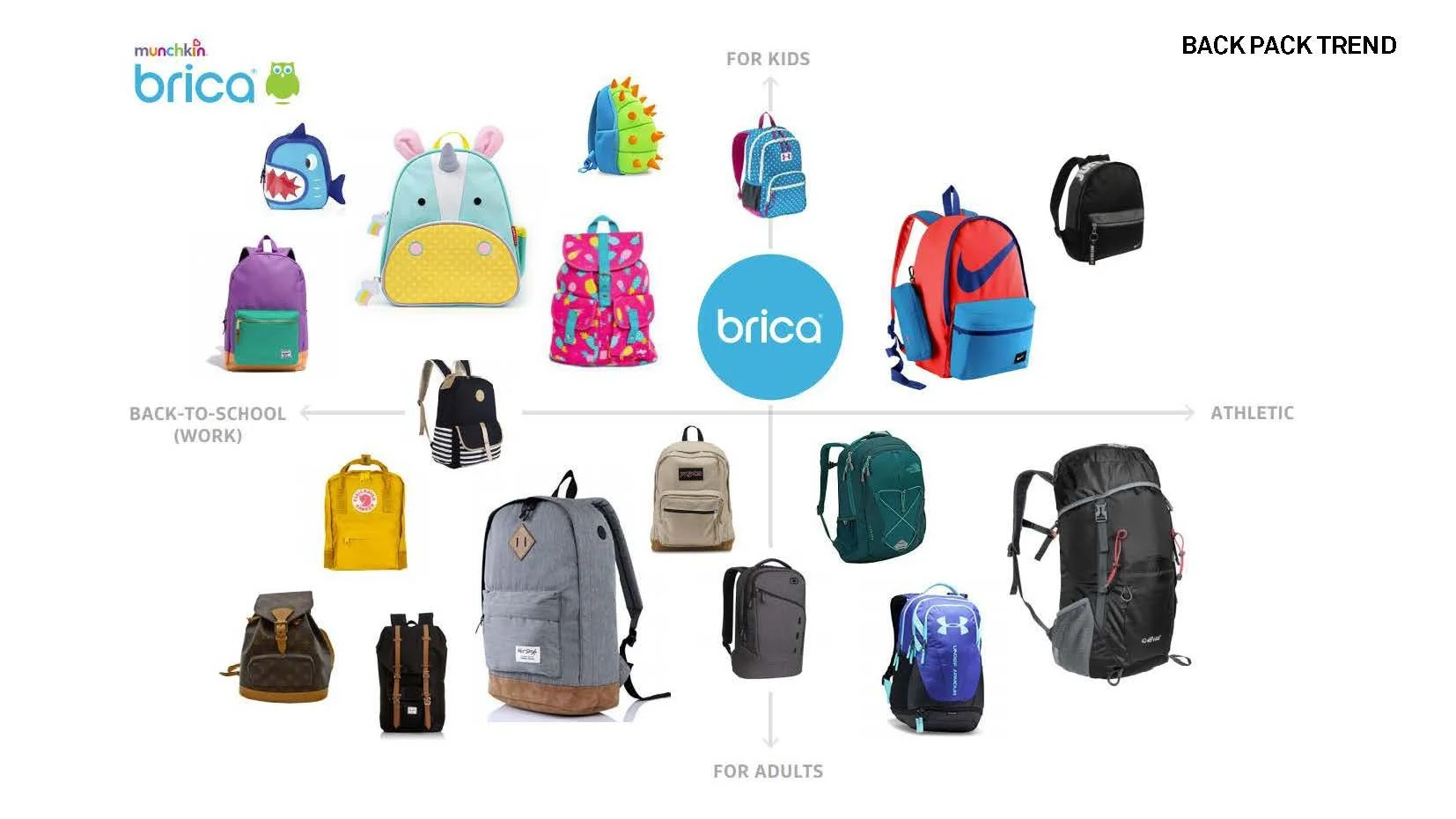 Simon Kang_By My Side Safety Harness Back Pack_Page_06.jpg
