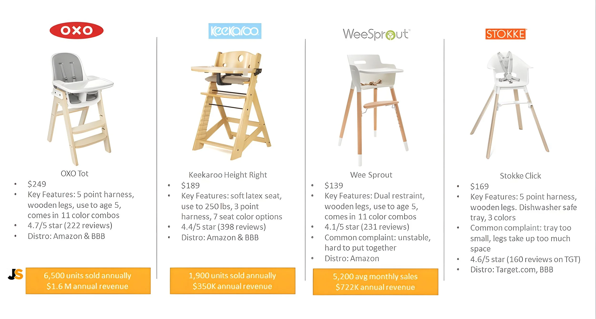 Competitive Landscape Players.jpg