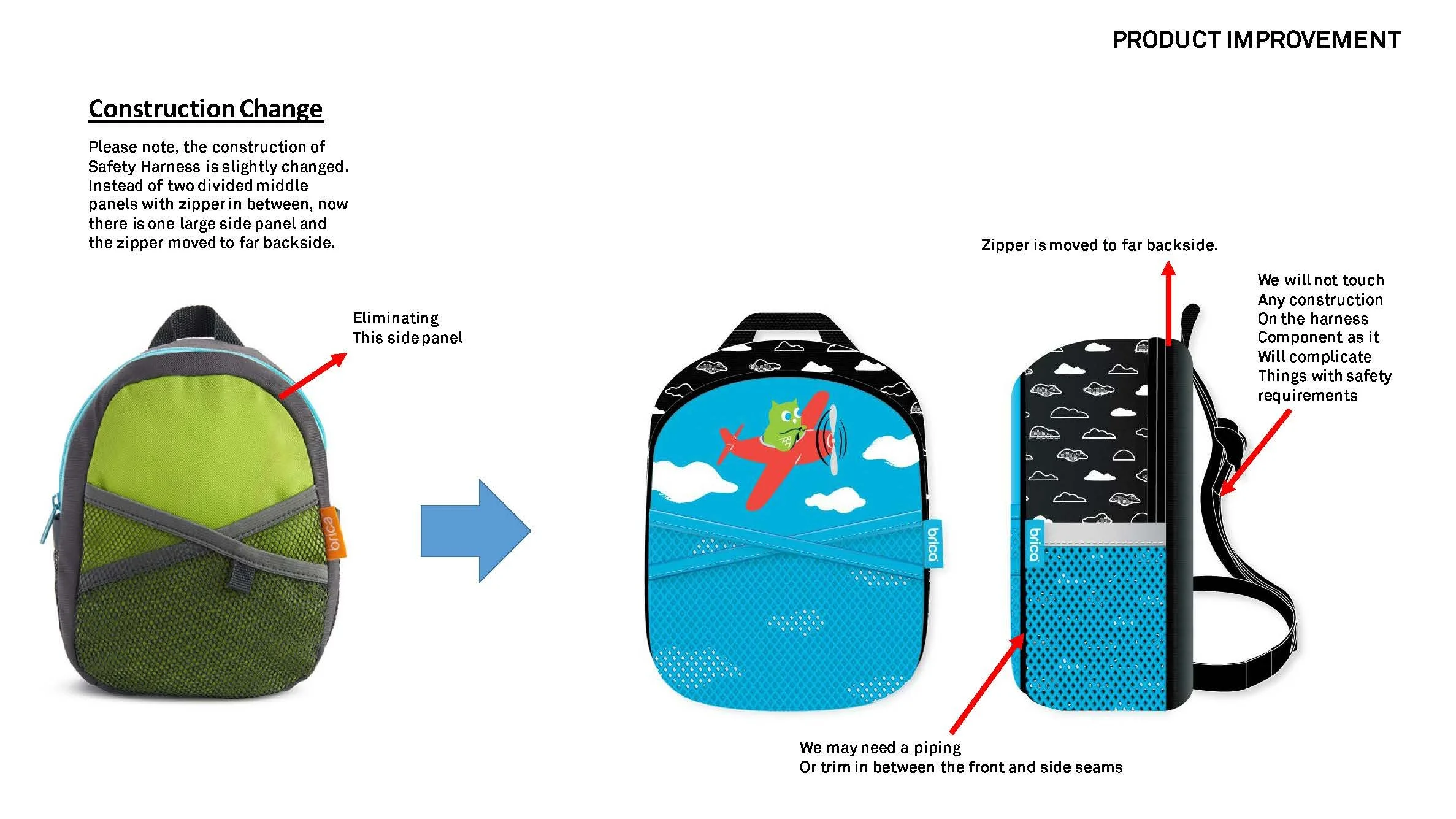 Simon Kang_By My Side Safety Harness Back Pack_Page_12.jpg