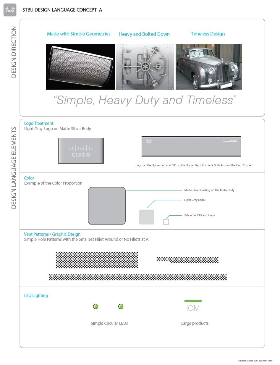 Design Language Project 3.JPG