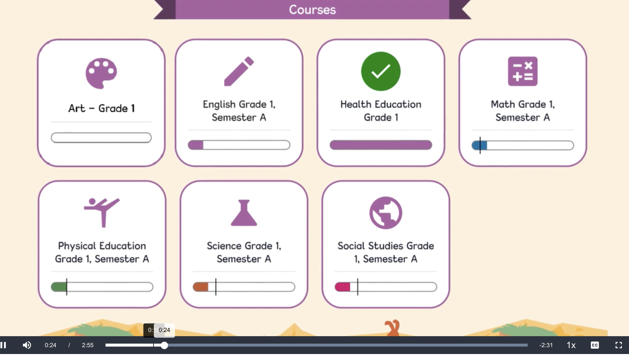 Course dashboard displaying courses and progress markers