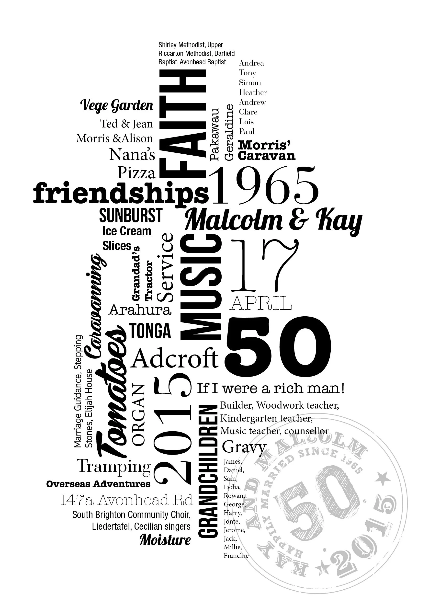 malcolmKay50Sheet.jpg