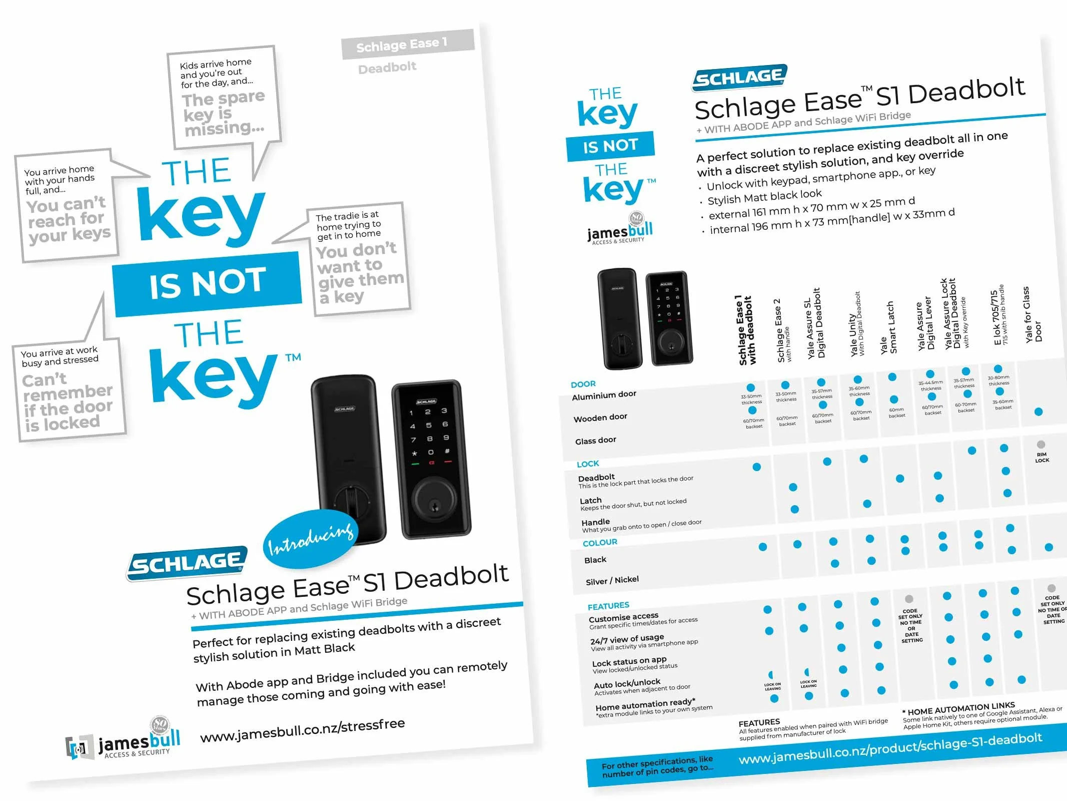 image of smart lock brochure
