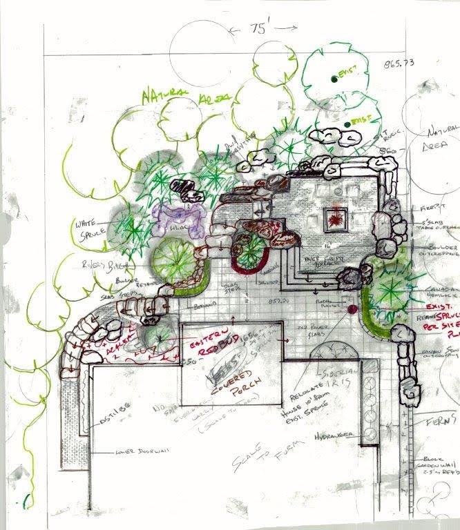 6 Tips For Creating Your Dream Outdoor Entertainment Space Robert 6 Tips For Creating Your Dream Outdoor Entertainment Space Robert