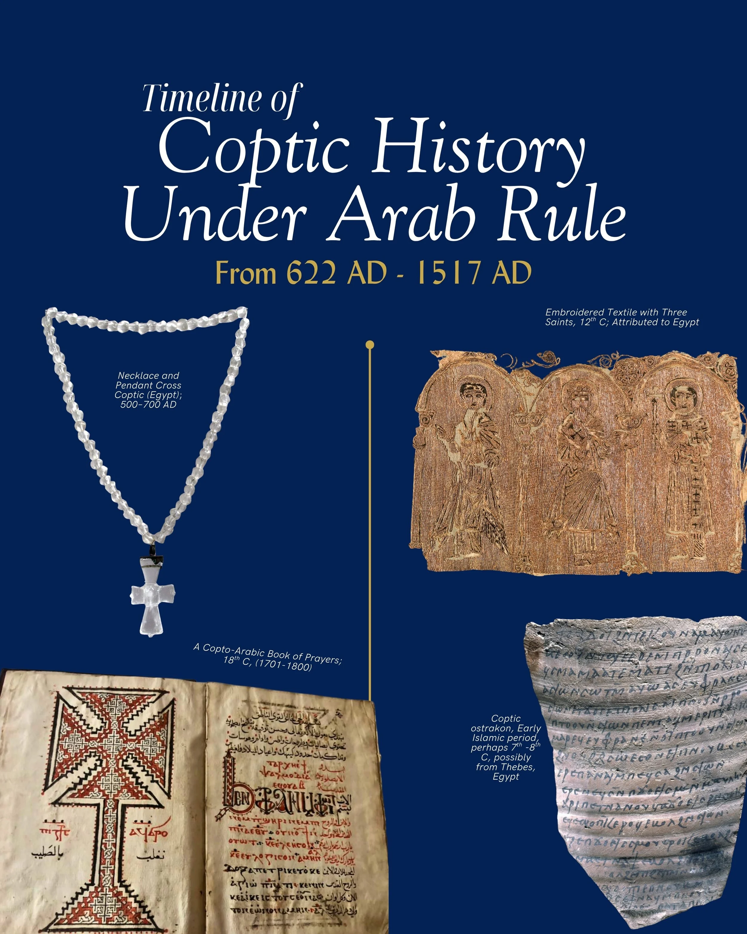 To understand the Church today, we must understand her history.

The story of the early Church is one of faith, perseverance, theological clarity, and the work of the Holy Spirit through generations of believers. From the Apostolic Age to the rise of