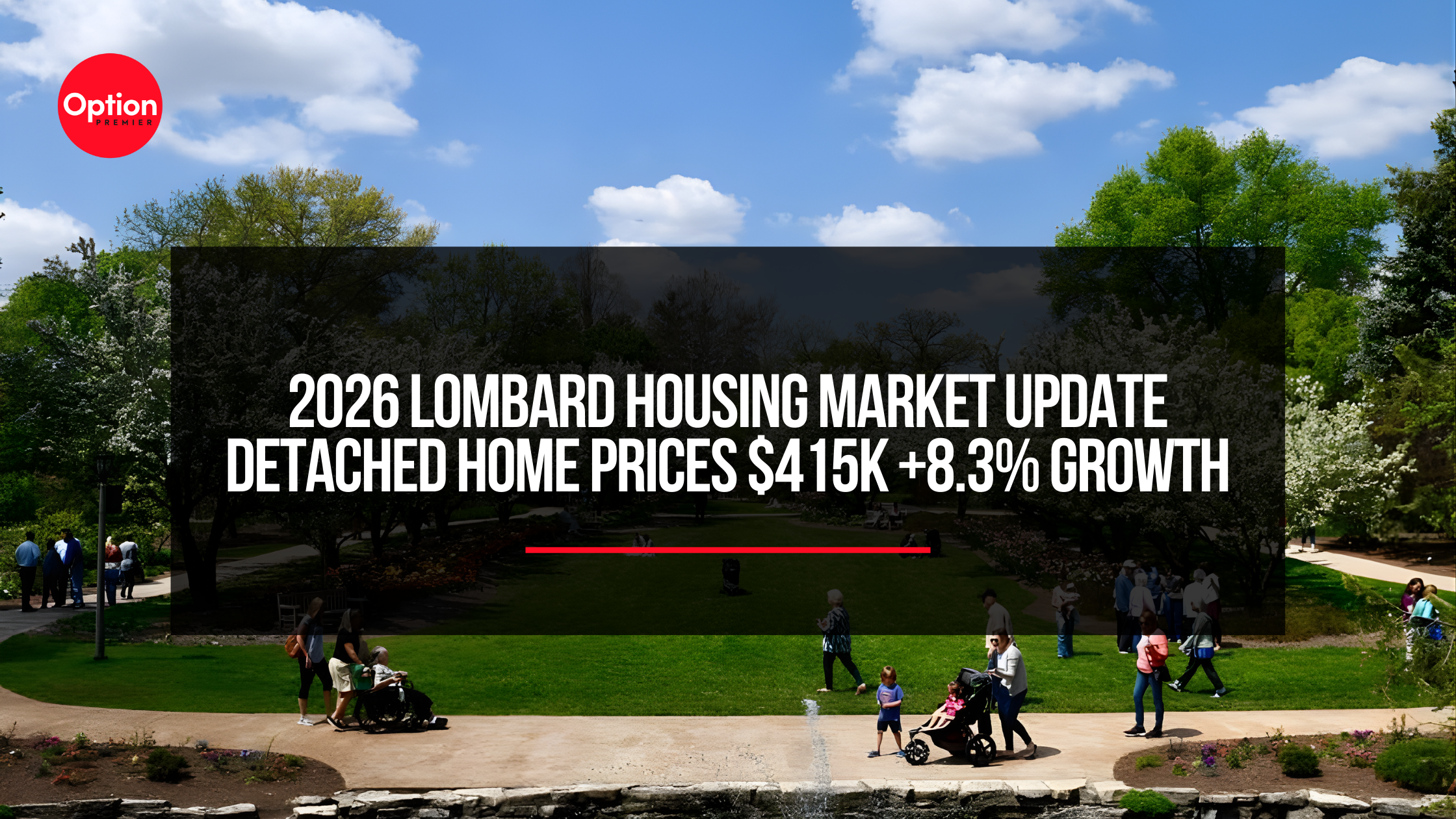 Lombard Housing Market Update 2026 | Detached Home Prices $415K +8.3% Growth