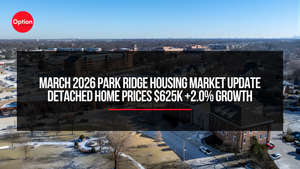 March 2026 Park Ridge Housing Market Update | Detached Home Prices $625K +2.0% Growth