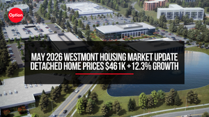 May 2026 Westmont Housing Market Update | Detached Home Prices $461K +12.3% Growth
