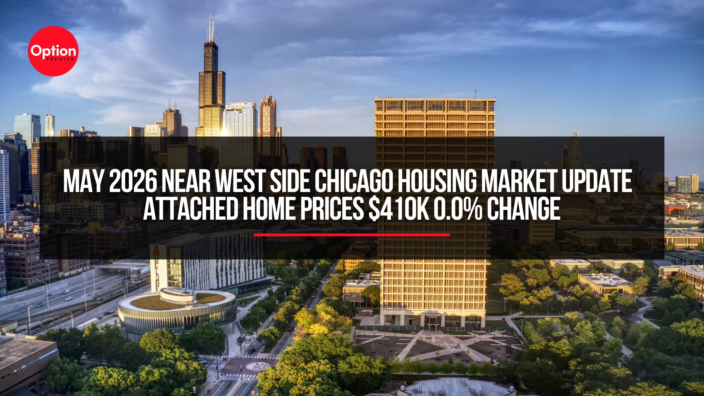 May 2026 Near West Side Chicago Housing Market Update | Attached Home Prices $410K 0.0% Change