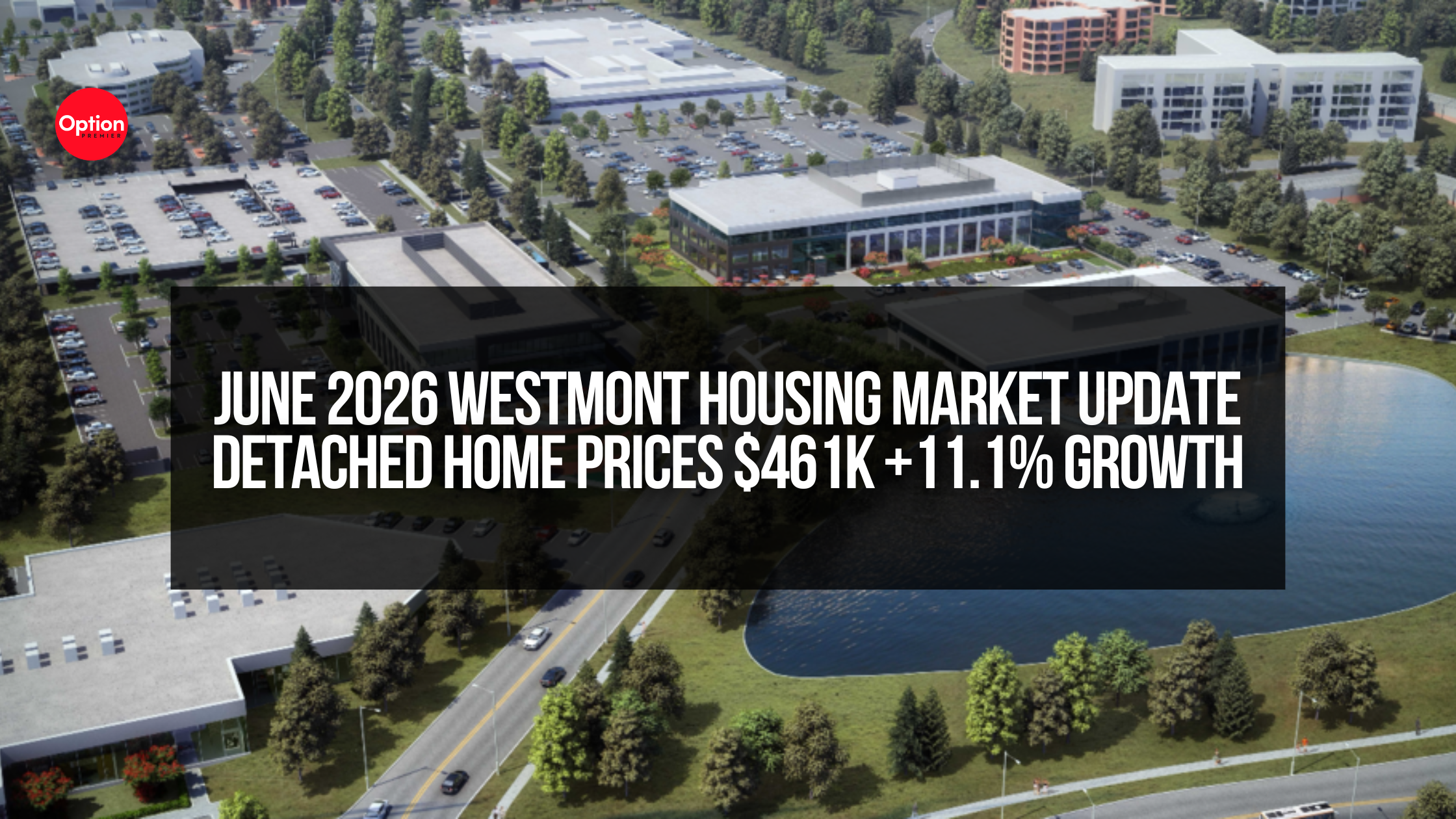 June 2026 Westmont Housing Market Update | Detached Home Prices $461K +11.1% Growth