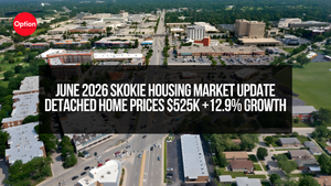 June 2026 Skokie Housing Market Update | Detached Home Prices $525K +12.9% Growth