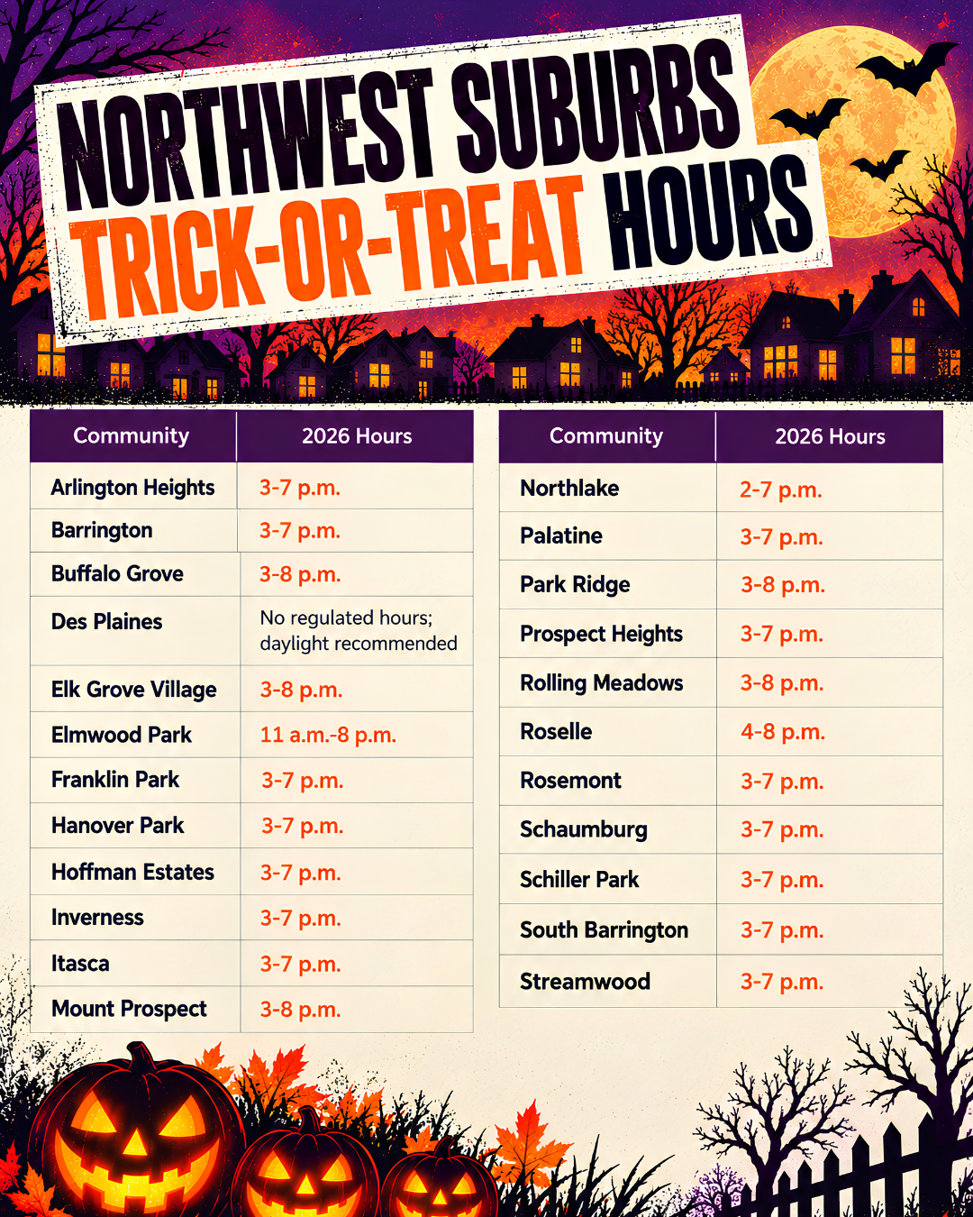 Northwest Suburbs Trick-or-Treat Hours
