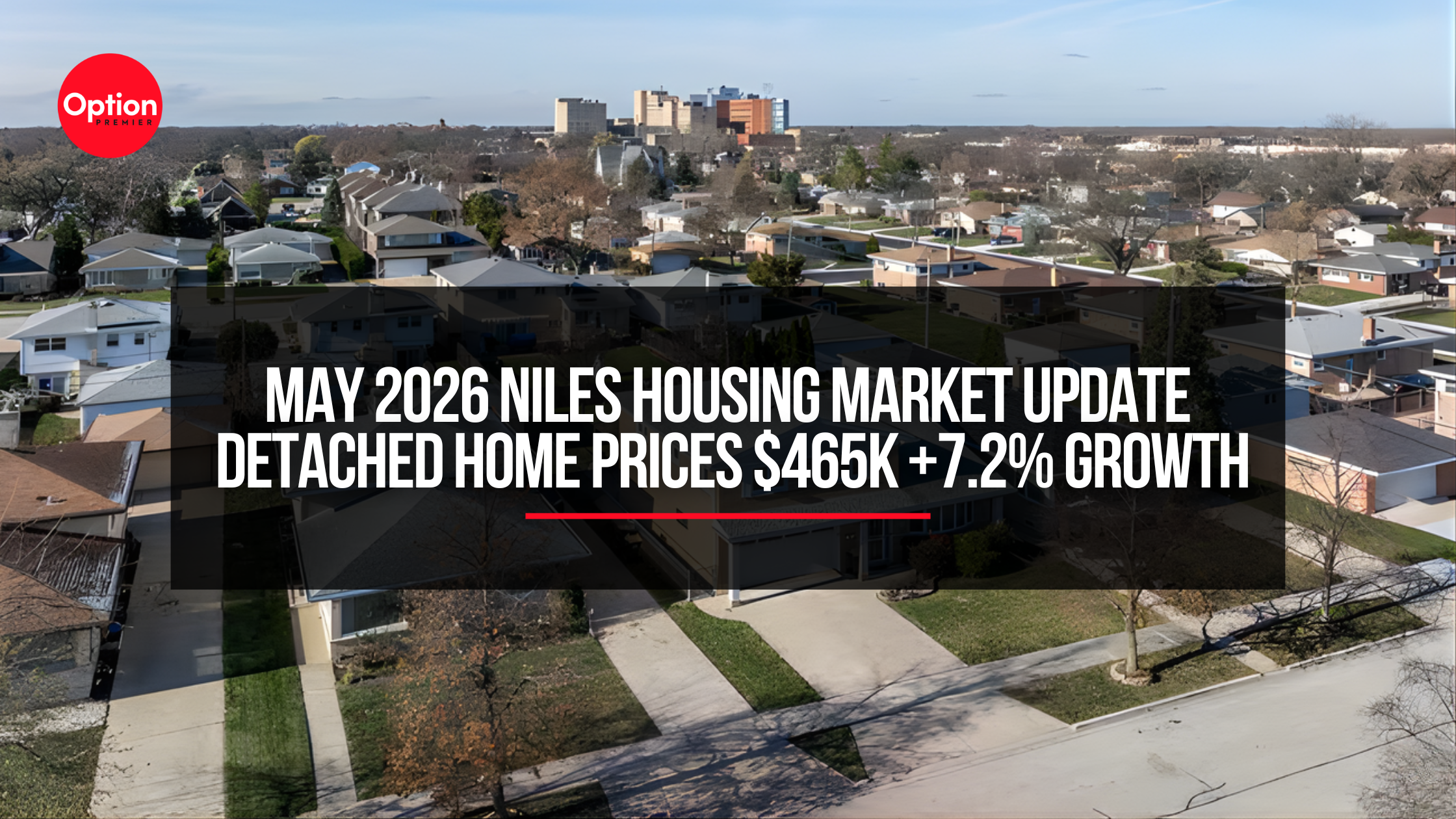 May 2026 Niles Housing Market Update | Detached Home Prices $465K +7.2% Growth