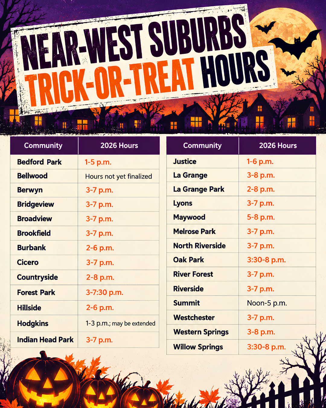 Near-West Suburbs Trick-or-Treat Hours