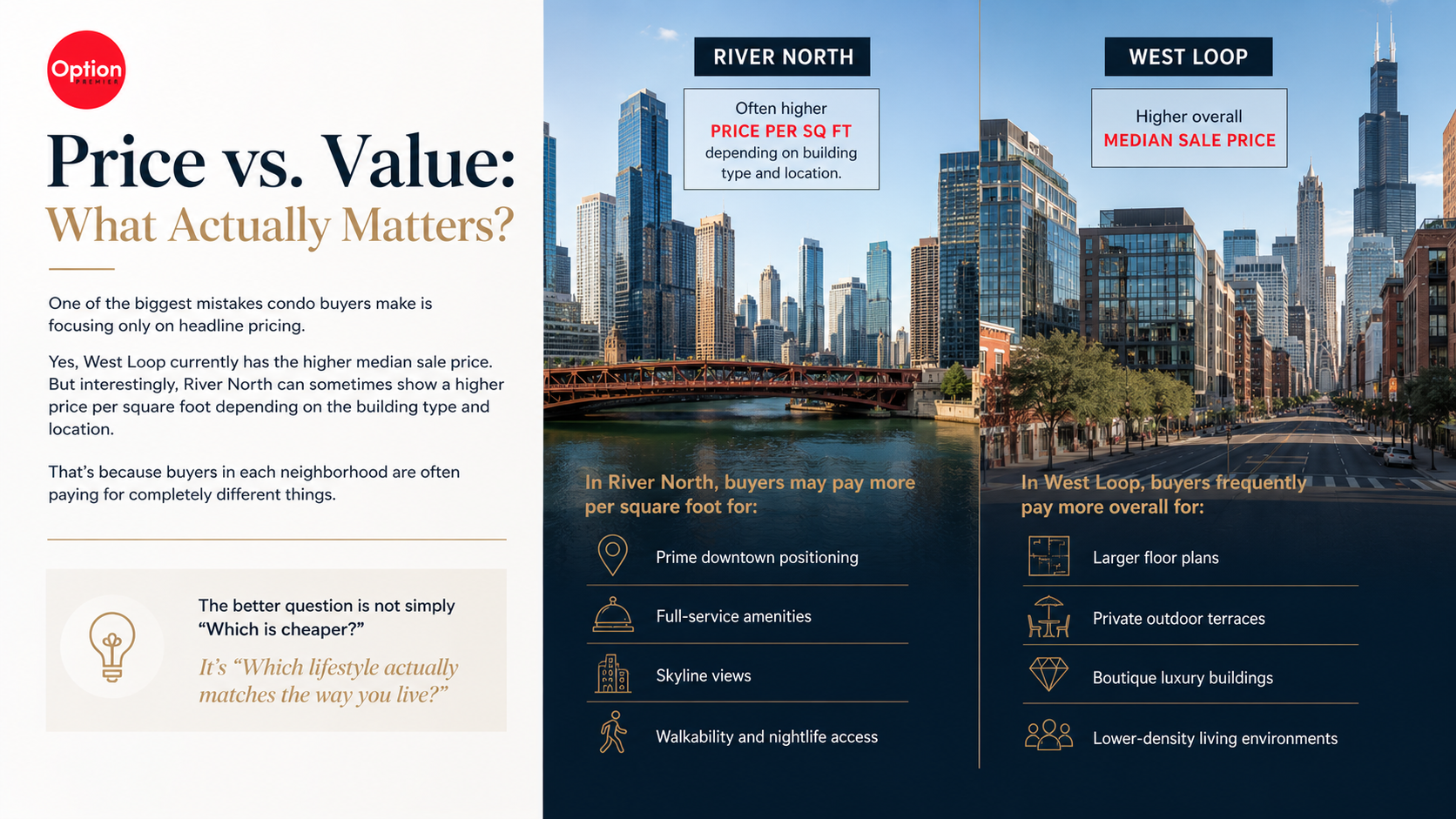 Price vs. Value: What Actually Matters?Infographics