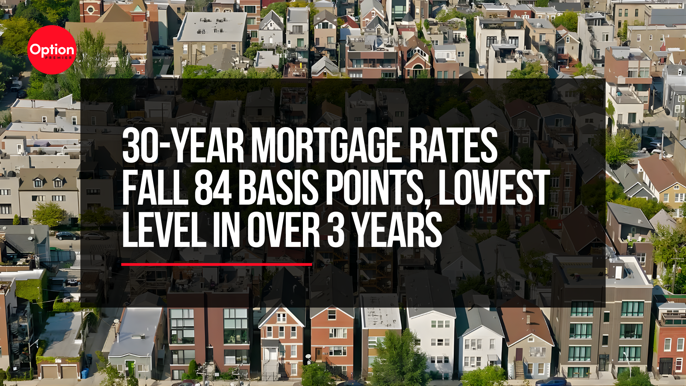 30-Year Mortgage Rates Fall 84 Basis Points, Lowest Level in Over 3 Years