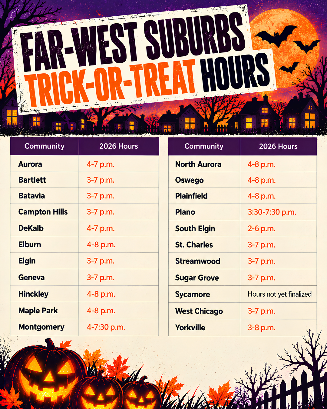 Far-West Suburbs Trick-or-Treat Hours