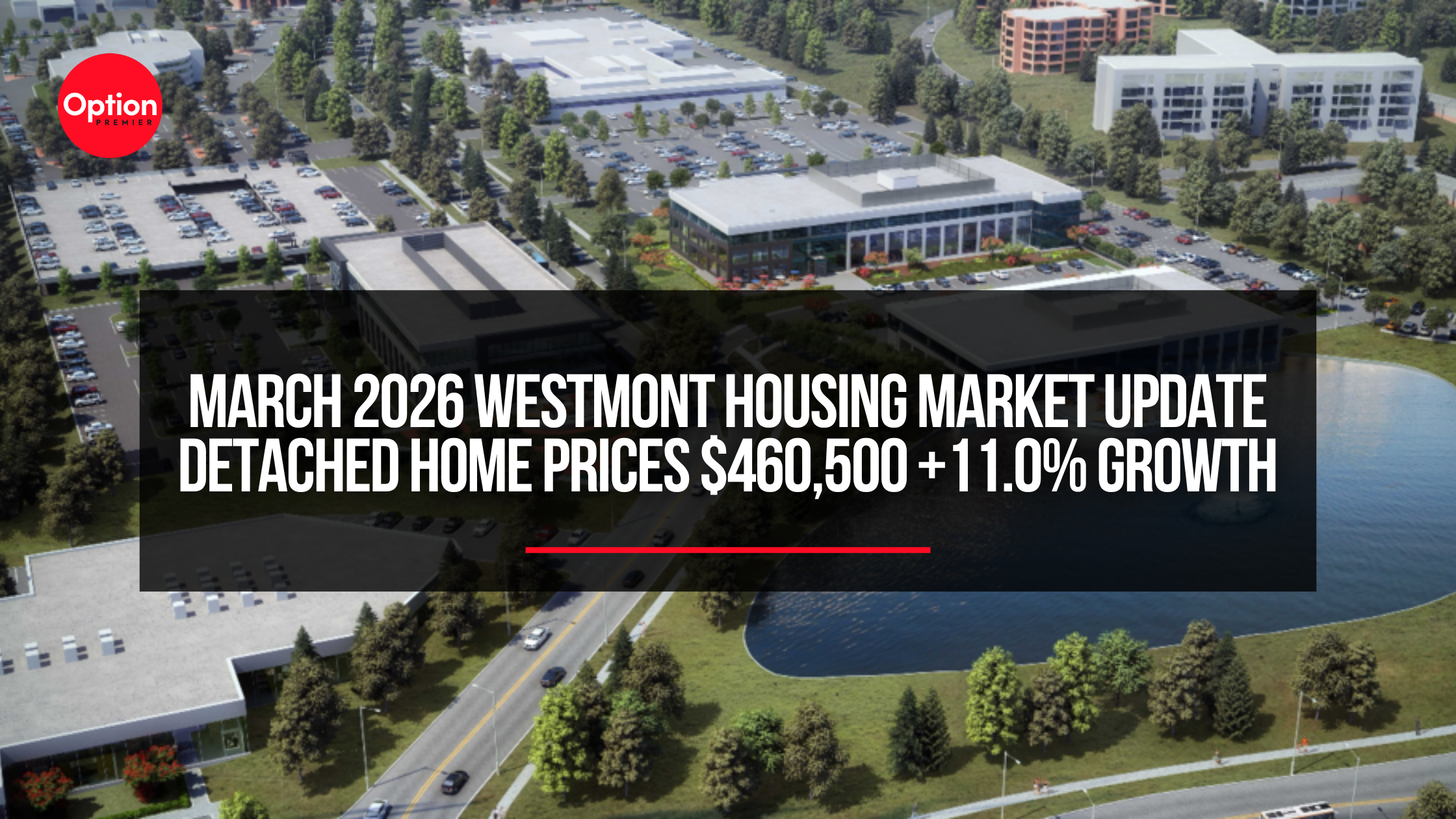 March 2026 Westmont Housing Market Update | Detached Home Prices $460,500 +11.0% Growth