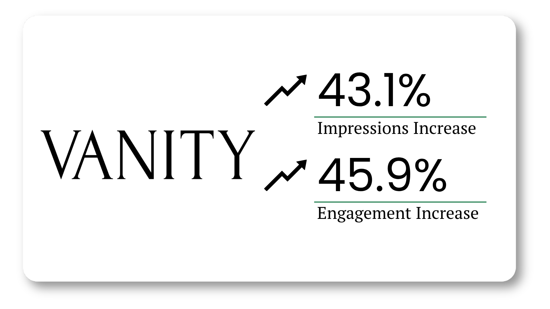 Vanity Case Study.png
