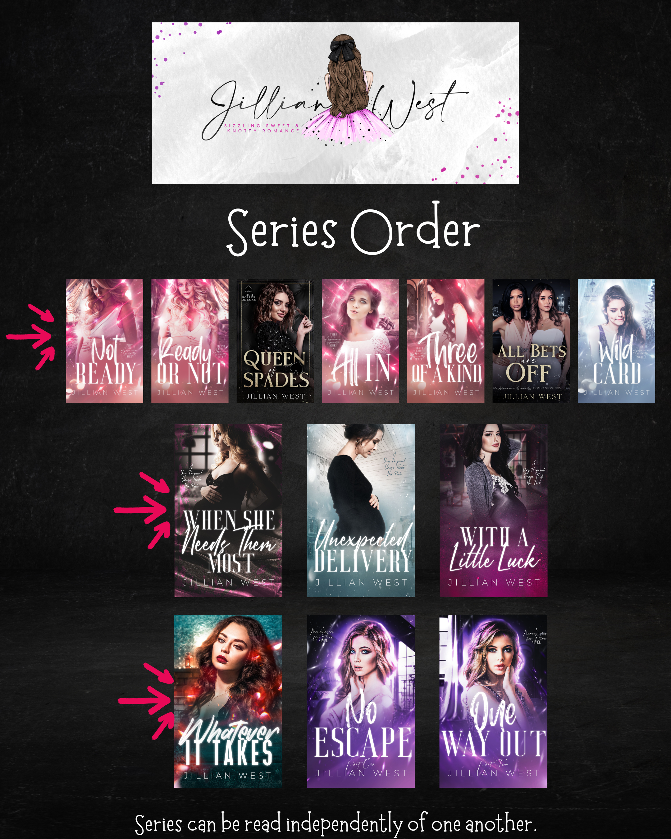 Series Order. Not Ready, Ready or Not, Queen of Spades, All In, Three of a Kind, All Bets are off, Wild Card. When she needs them most unexpected delivery with a little luck. Whatever it Takes, No Escape, One Way OUt.