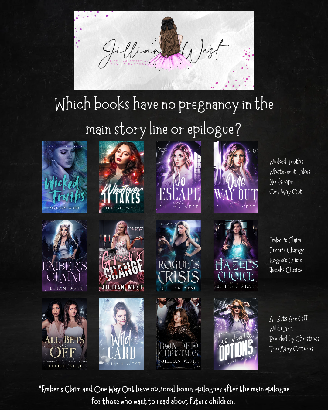 no pregnancy in the main story line or epilogue Wicked truths whatever it takes, no escape, embers claim, greers change, rogues crisis, hazel's choice, all bets are off, wild card, bonded by christmas, too many options
