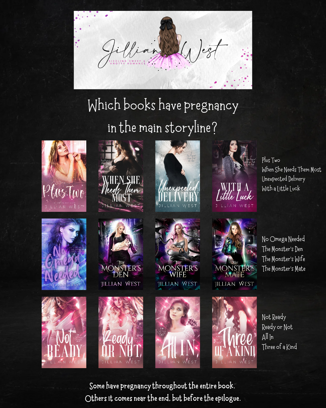 pregnancy in the main story. Plus Two, When She needs them most, unexpected delivery, with a little luck, no omega needed, the monster's den, the monsters wife, the monsters mate. Not ready, all in, three of a kind