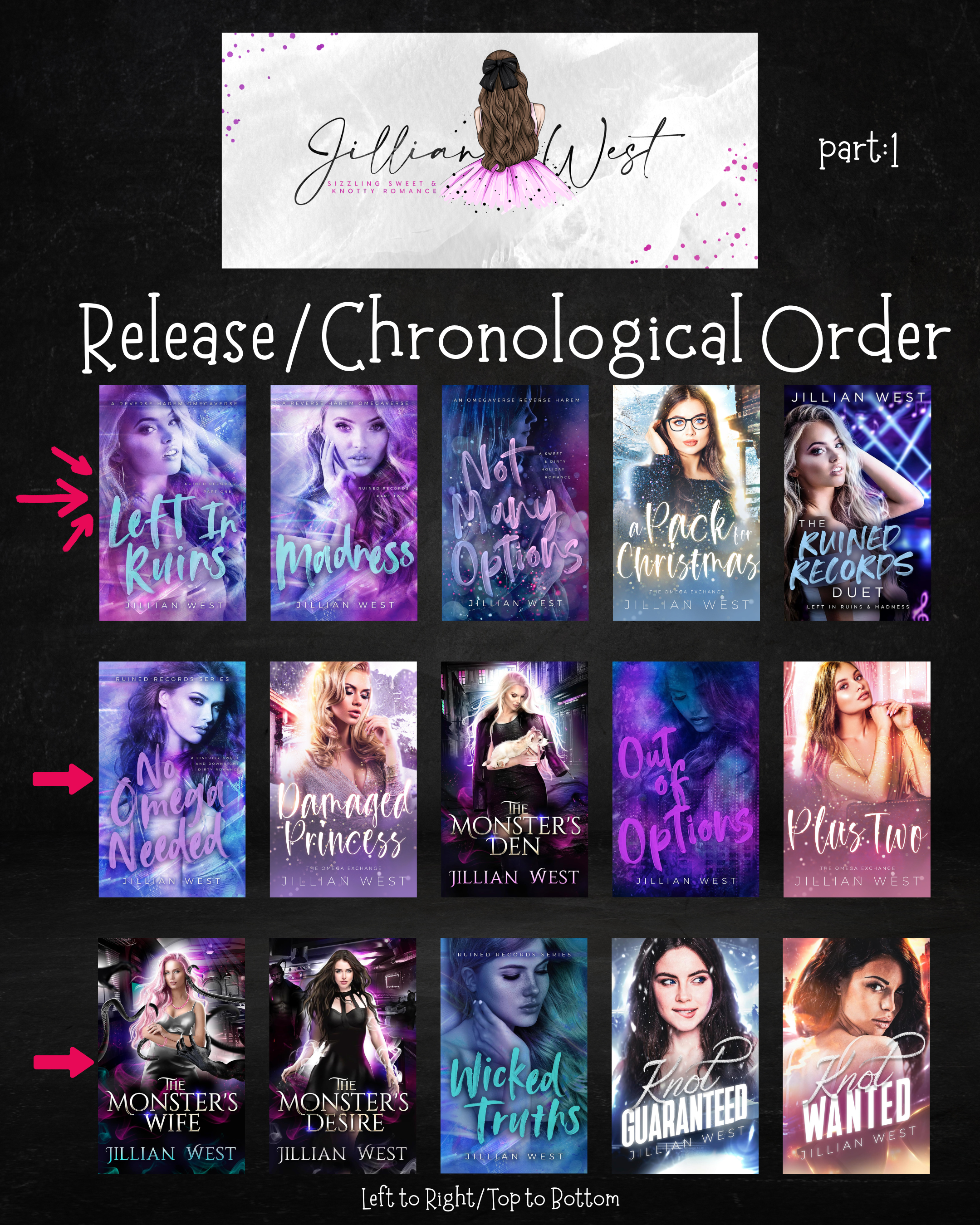 Release Order: Left in Ruins, Not Many Options, A pack for chrismas, no omega needed, damaged princess, the monsters den, out of options, plus two, the monster's wife, the monsters desire, wicked truths, knot guaranteed, knot wanted
