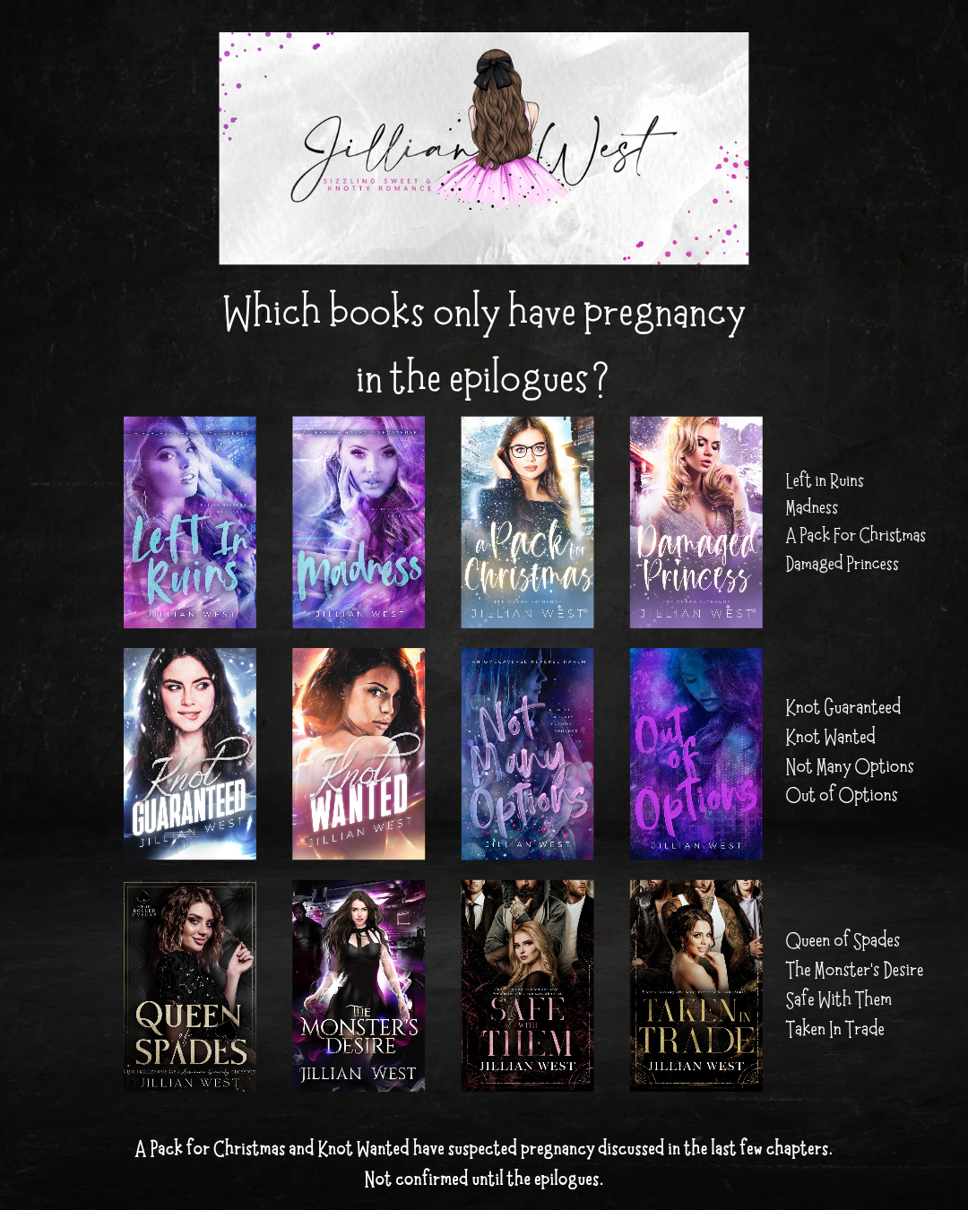 Pregnancy on in the epilogues. Madness, A pack for chrismas, damaged princess, knot guaranteed, knot wanted, not many options, out of options, queen of spades, the monsters desire, safe with them, taken in trade