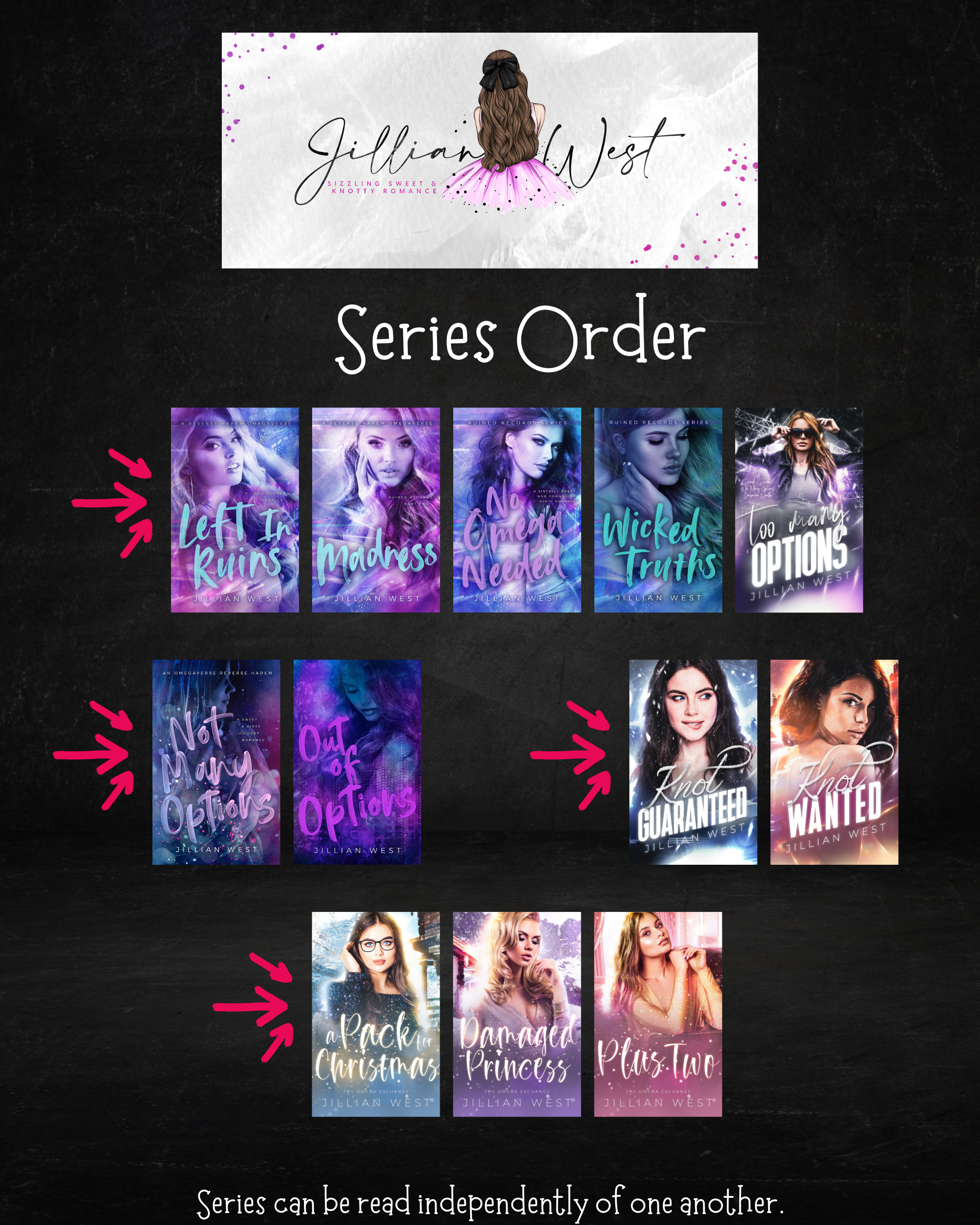 Series Order: Left in Ruins, Madness, No Omega Needed, Wicked Truths, Too Many Options. Not Many Options and Out of Options. Knot Guaranteed and Knot Wanted. A Pack for Christmas, Damaged Princess, and Plus Two.