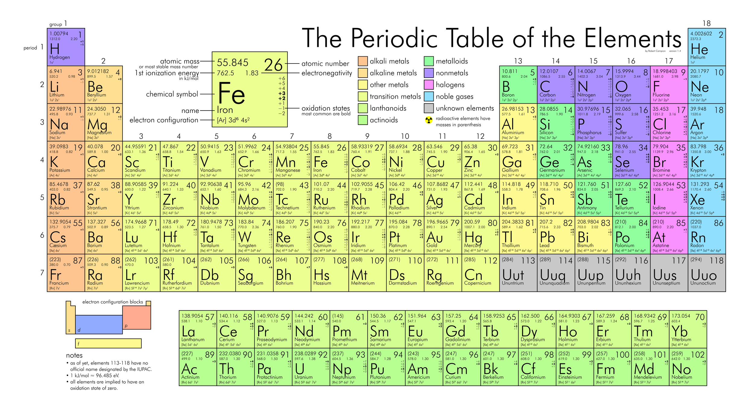 Periodic_table_large.png