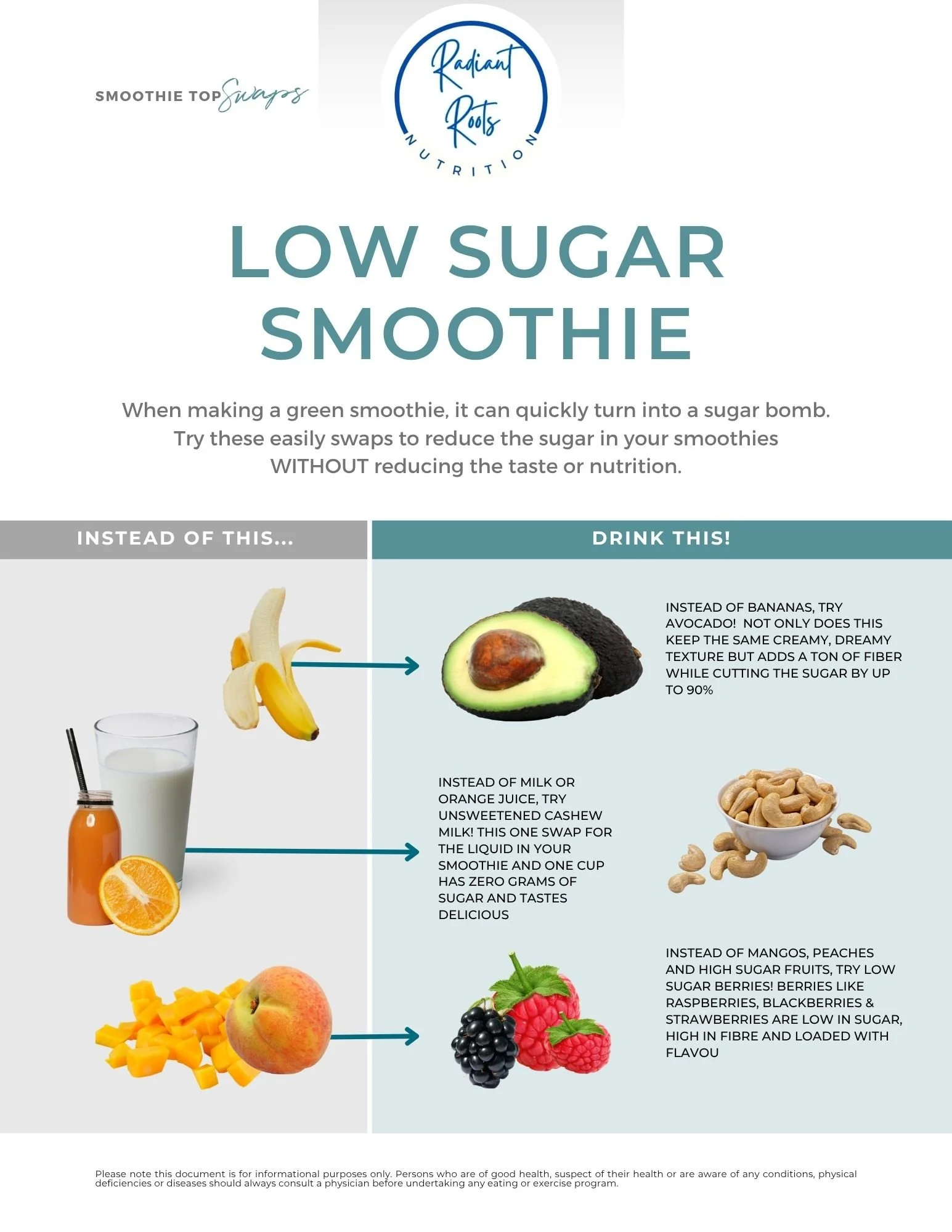 LOW SUGAR SWAP.jpg