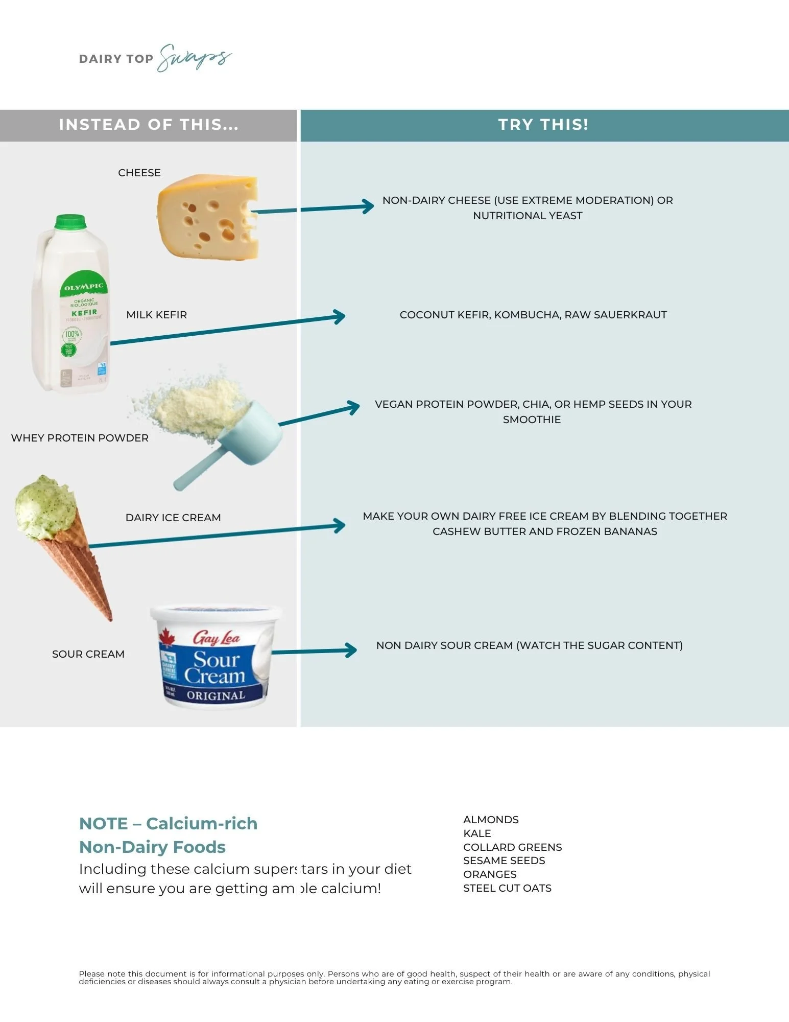 DAIRY FREE SWAP 2.jpg