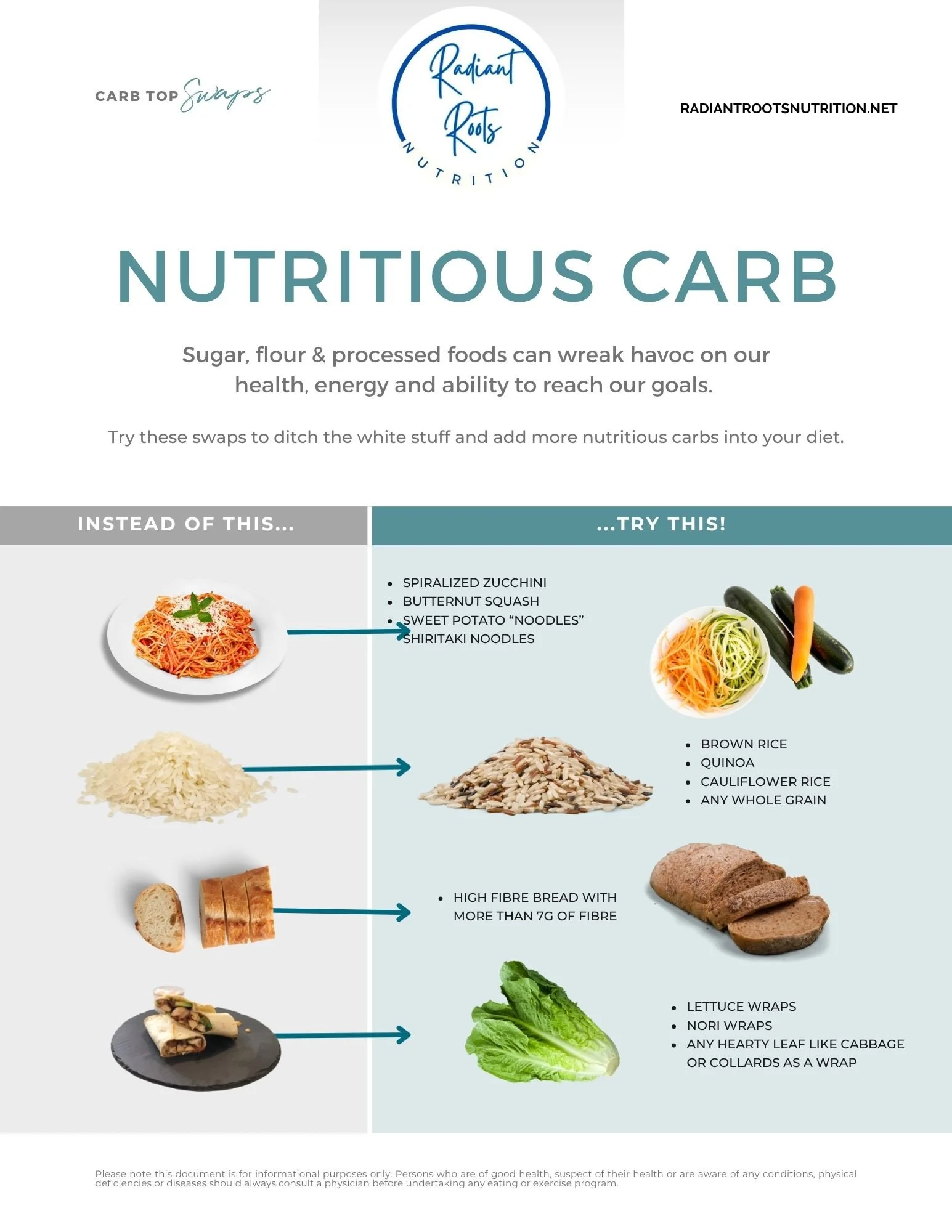 NUTRITIOUS CARB SWAP 1.jpg