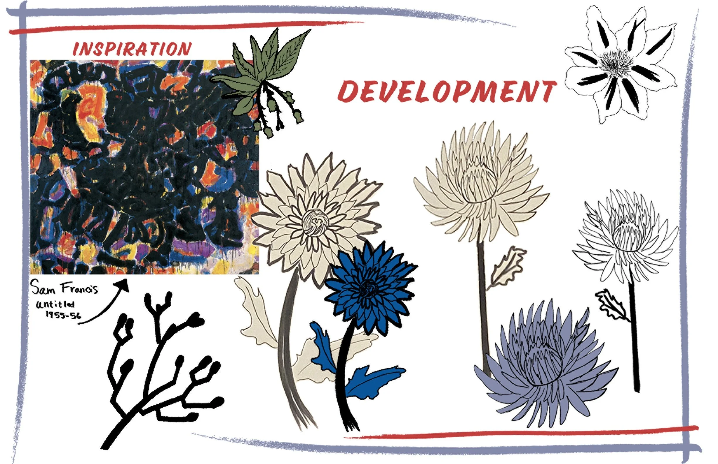 Project 1 Development_M4_FINAL.jpg